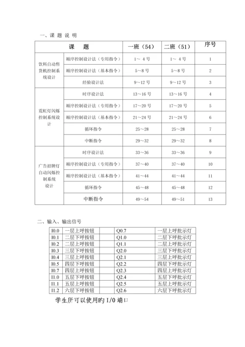 PLC霓虹灯闪烁控制基础系统综合设计.docx