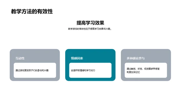 玩转数学教学游戏