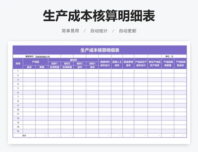 生产成本核算明细表