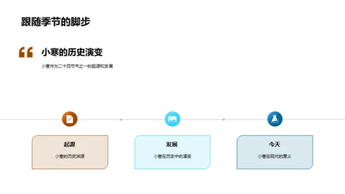 小寒节气解析