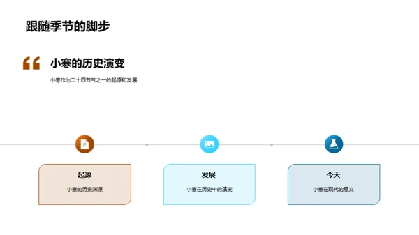 小寒节气解析