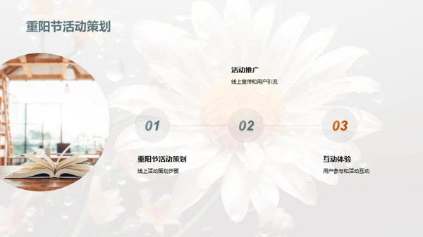 重阳节新媒体传播策略
