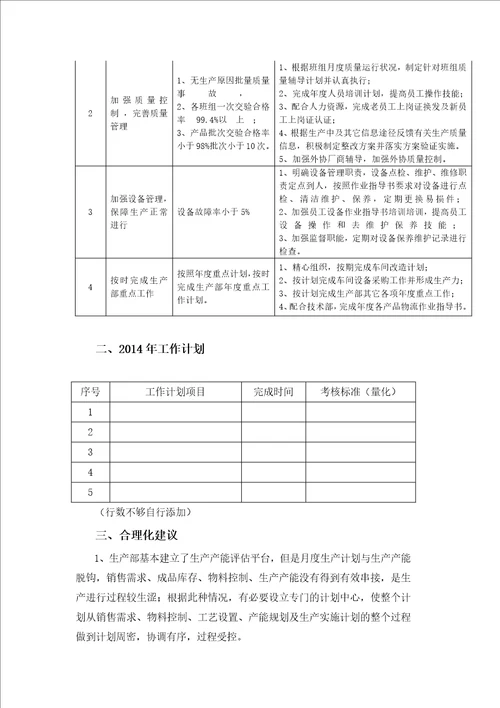 2013年工作总结及及2014年工作计划 生产部.