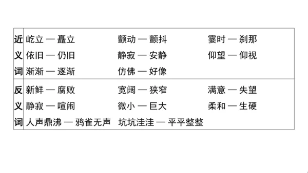 统编版语文四年级上册第一 二单元核心知识梳理课件