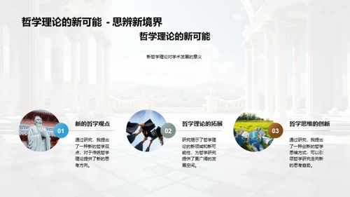 哲学研究全景解读