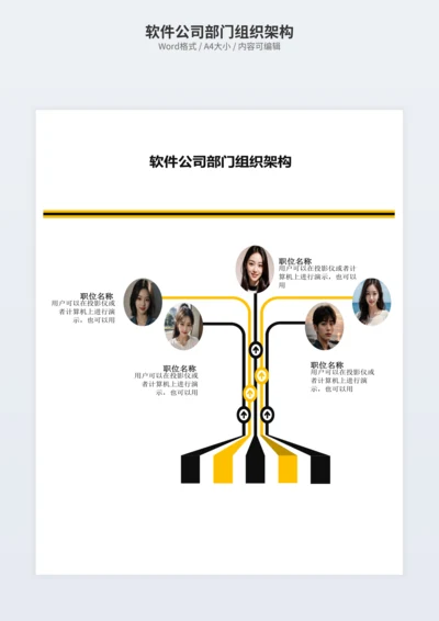 软件公司部门组织架构