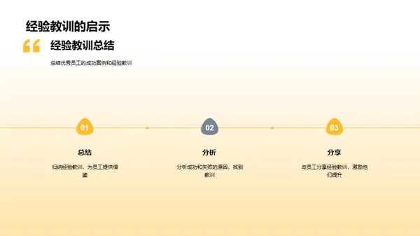 卓越之路：价值观与员工荣誉