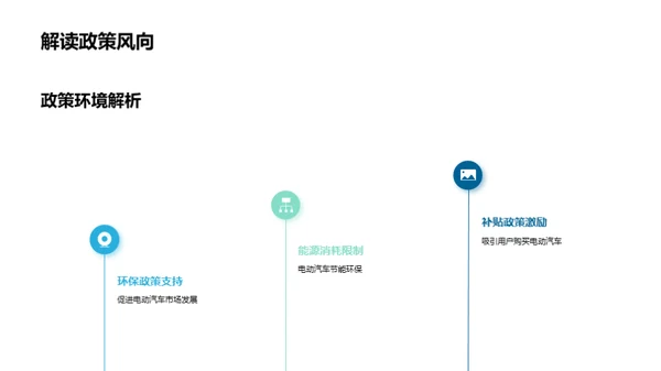 电动未来，引领绿色出行