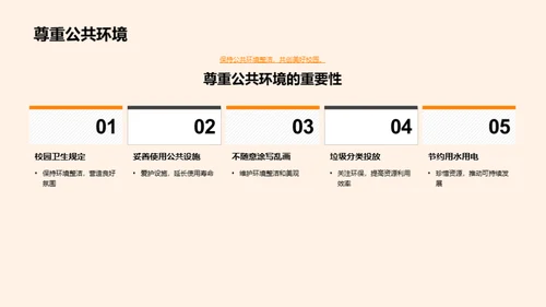 礼仪修养与校园文化