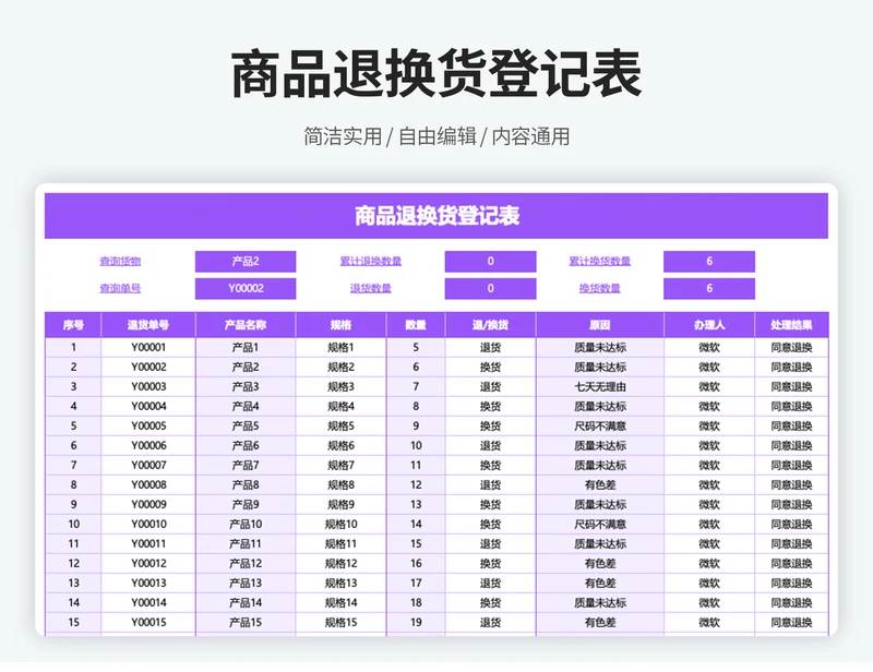 商品退换货登记表