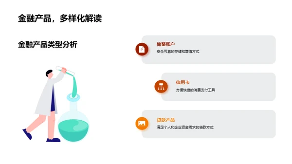 双十二金融营销策略