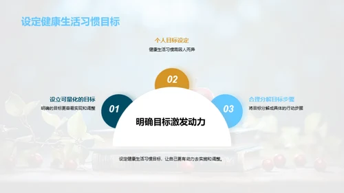 健康习惯与学习效率