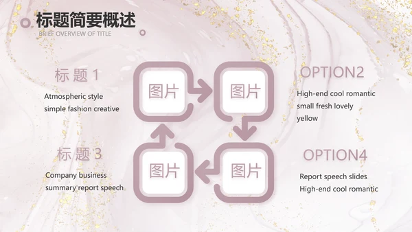 莫兰迪公司品牌策划方案工作总结动态PPT模板