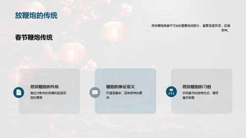 解析春节文化