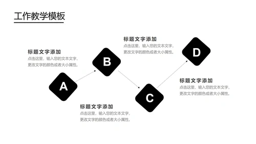 黑色简约风工作教学PPT模板