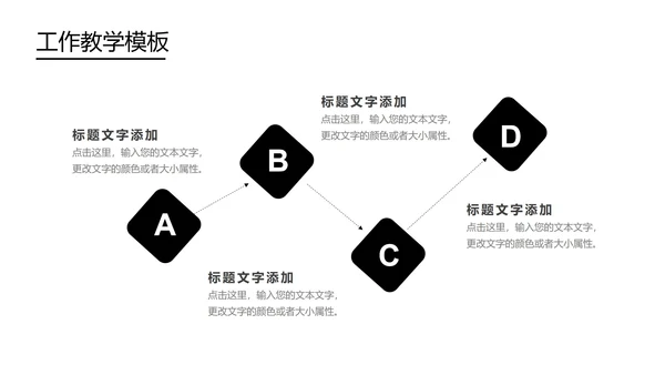 黑色简约风工作教学PPT模板