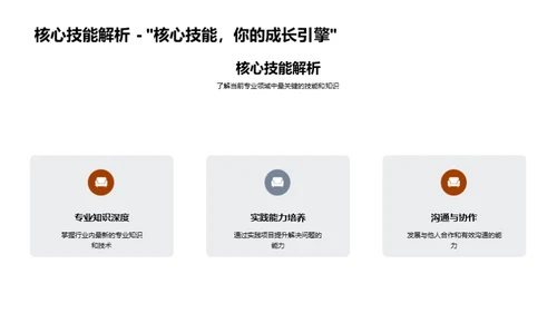 专科教育与职业规划
