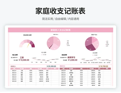 家庭个人记账管理系统