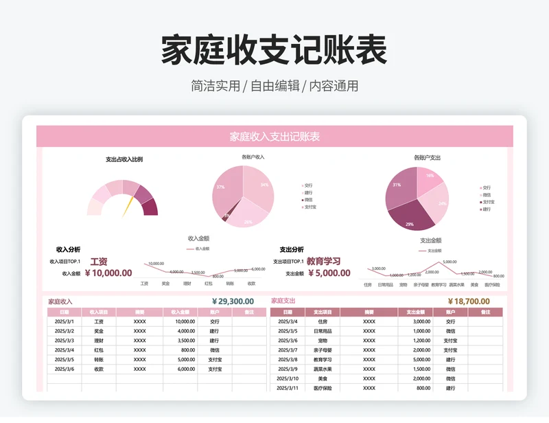 家庭个人记账管理系统