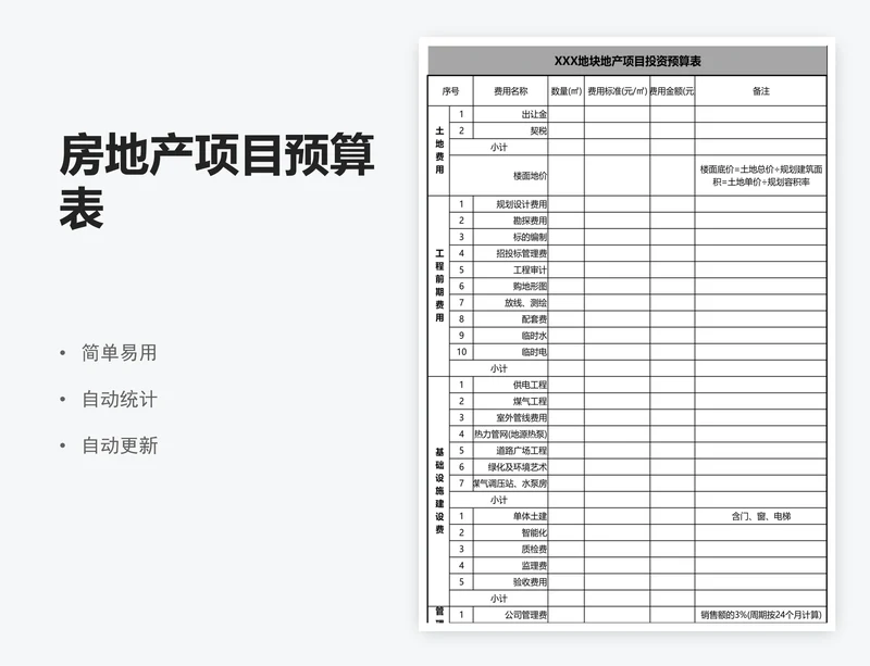 房地产项目预算表