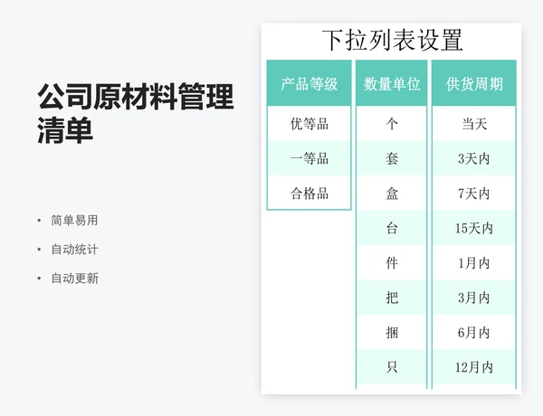 公司原材料管理清单