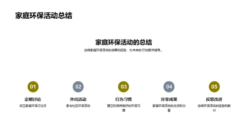 家庭环保：实践与启示