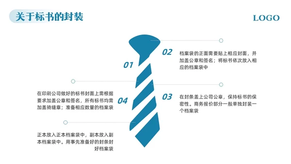 蓝色简约标书制作精益求精PPT模板宣传PPT动态PPT