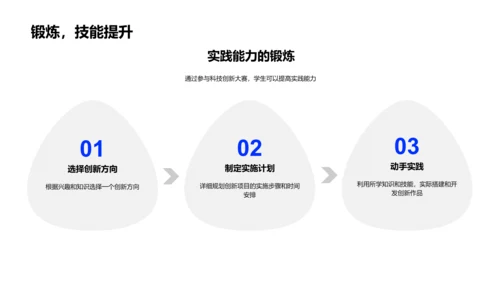 科技创新大赛解析PPT模板