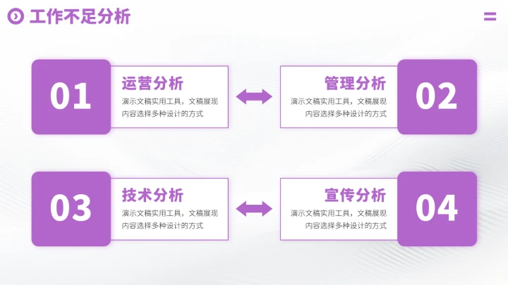 紫色高端工作汇报述职PPT模板