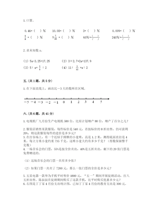 北京版数学小升初模拟试卷及答案【考点梳理】.docx