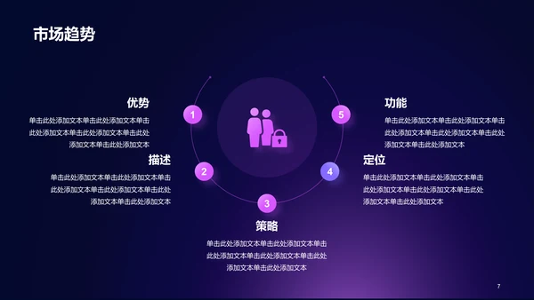 紫色科技渐变商业计划书通用PPT模板