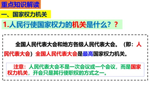 八下道德与法治第六课 国家机构复习课课件（52张ppt)
