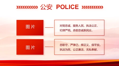 红色大气公安民警工作总结动态PPT