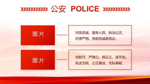 红色大气公安民警工作总结动态PPT