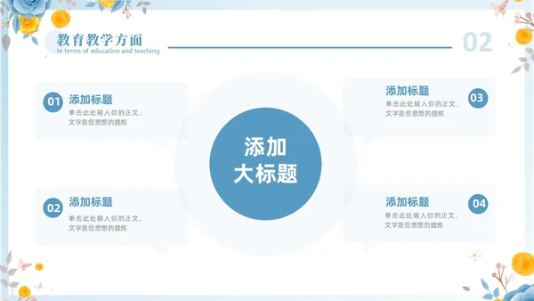 蓝色立体花卉教师年终工作总结工作汇报工作计划PPT年终总结