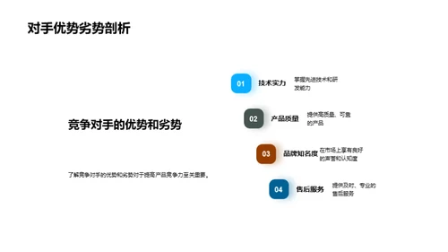 提升工业机械竞争力