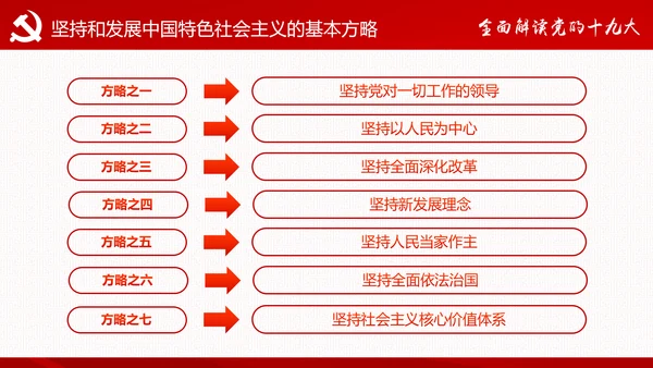 砥砺奋进继往开来十九大报告解读PPT模板