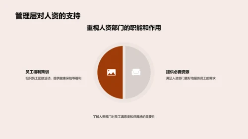 人资助力双十二盛宴
