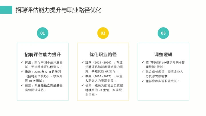 通用版大学生职业生涯发展展示职业生涯规划PPT模版