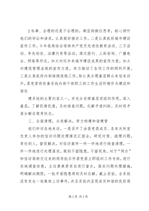 住建委十二月份工作要点 (4).docx