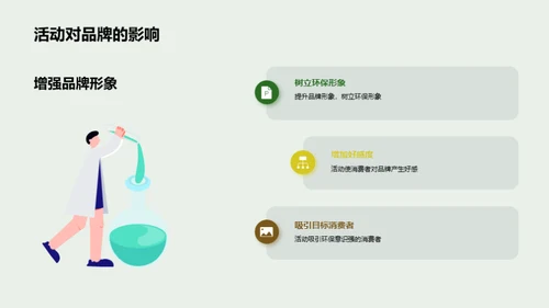 双十一环保新动力