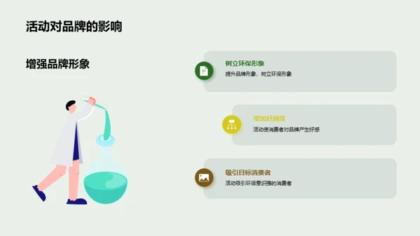 双十一环保新动力