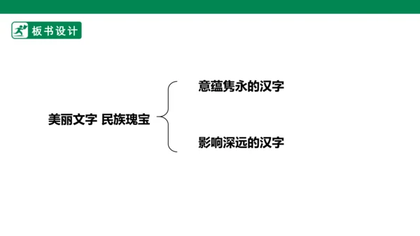 4.8 美丽文字 民族瑰宝 第二课时 课件（共43张PPT）
