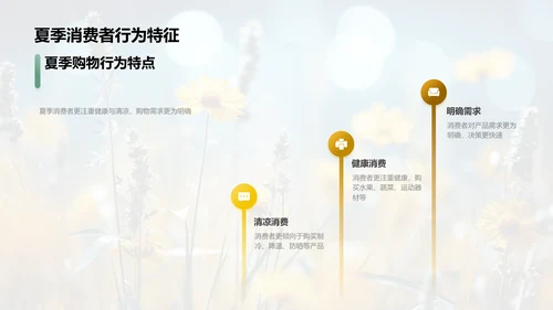 小暑节气营销解析