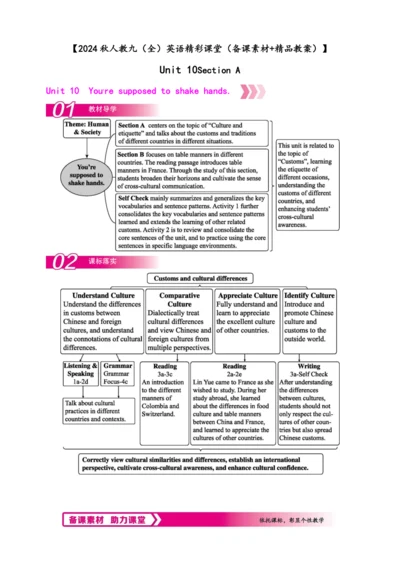 【2024秋人教九（全）英语精彩课堂（备课素材+精品教案）】Unit 10 section A