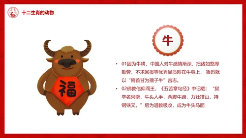 十二生肖介绍ppt模版