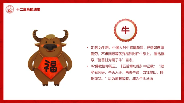 十二生肖介绍ppt模版