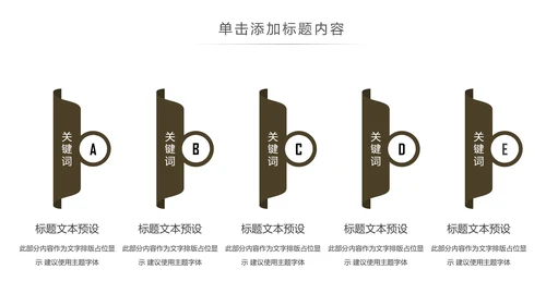 美味西餐厅休闲下午茶咖啡厅介绍咖啡介绍PPT