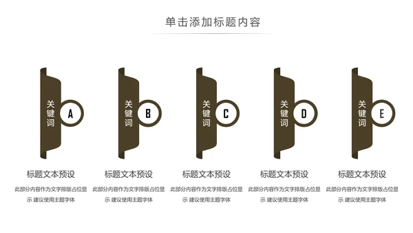 美味西餐厅休闲下午茶咖啡厅介绍咖啡介绍PPT