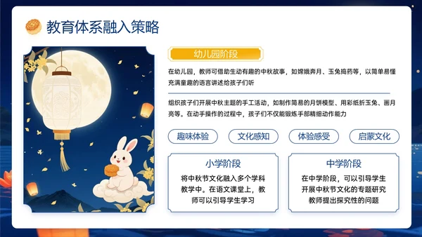 深蓝橙色中国风关于中秋节传统节日介绍PPT模板